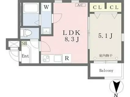 アルティス黒川(1LDK/1階)の間取り写真