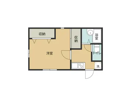 フローラルメイト(1K/1階)の間取り写真