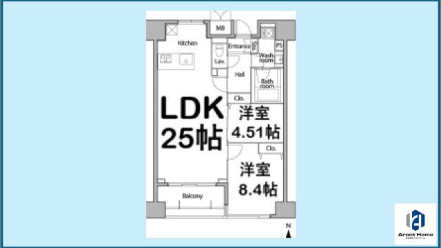 グラン・アベニュー栄(2LDK/12階)の間取り写真