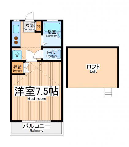 セレクトハイツ(1K/2階)の間取り写真