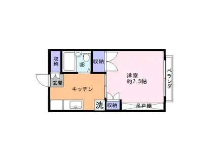 仲町レヂデンス(1K/2階)の間取り写真