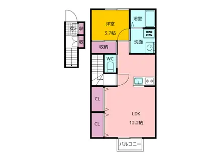 カノッサ茄子川(1LDK/2階)の間取り写真