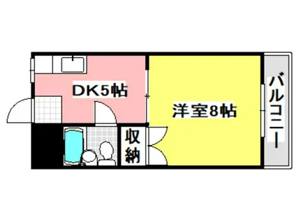 萩原マンション(1DK/2階)の間取り写真
