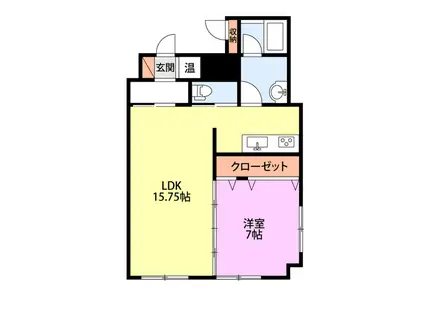 一越ビル(1LDK/3階)の間取り写真