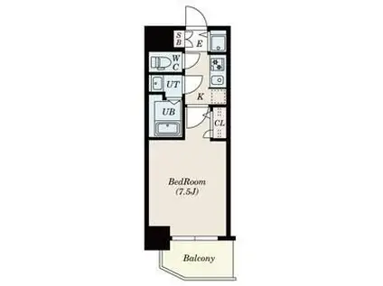 S-RESIDENCE大阪九条ノース(1K/9階)の間取り写真