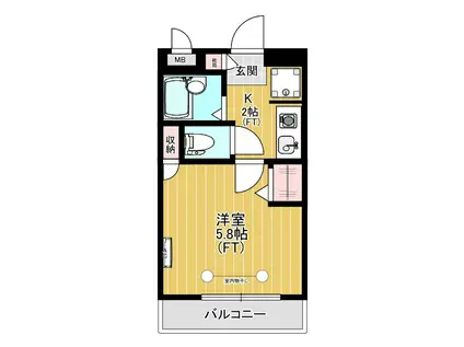 ガーデンハイム7(1K/5階)の間取り写真