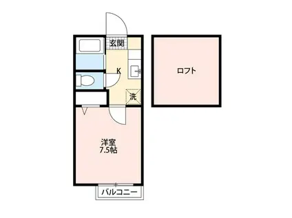 STAGE N.7(1K/2階)の間取り写真