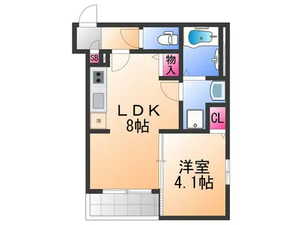 ALEGRIA泉佐野III(1LDK/2階)の間取り写真