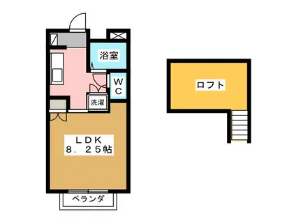 アルカンシェール(1K/1階)の間取り写真