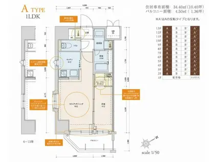 ネストピア博多駅前II(1LDK/13階)の間取り写真