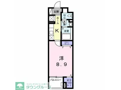 ル クール(1K/2階)の間取り写真