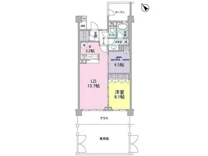 ブローテ大倉山(1SLDK/1階)の間取り写真