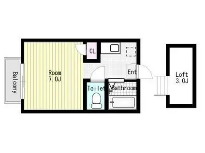サンリバーII(ワンルーム/2階)の間取り写真