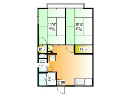 シティハイム永野B(2DK/2階)の間取り写真