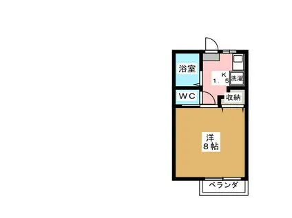 ヤマカハウス(1K/2階)の間取り写真