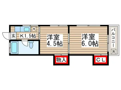 きんぎん荘(2K/1階)の間取り写真