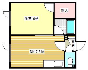 イトーコーポB(1DK/1階)の間取り写真