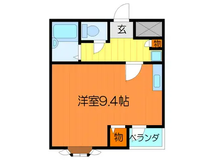 ウエストヒルズ岸和田(ワンルーム/2階)の間取り写真