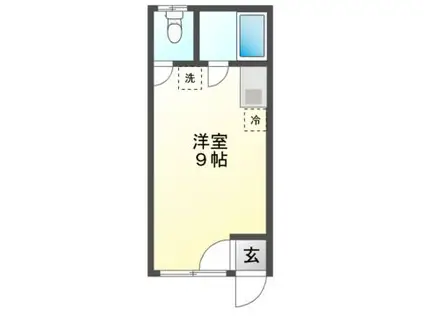 JR室蘭本線 鷲別駅 徒歩20分 2階建 築35年(ワンルーム/1階)の間取り写真