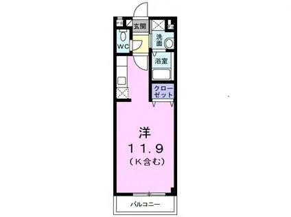 グリーンヴィラ A 1K(ワンルーム/1階)の間取り写真