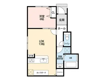 市原市アパート1F(1LDK/1階)の間取り写真