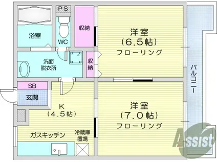 レジェール・ロゼ泉(2K/1階)の間取り写真