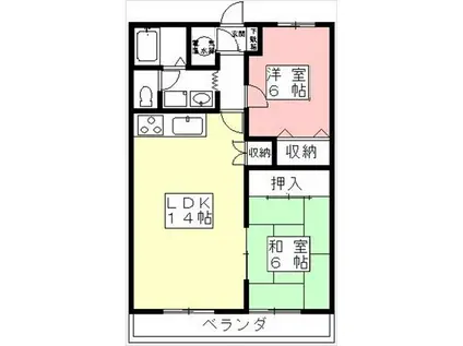 SENOX-I(2LDK/1階)の間取り写真