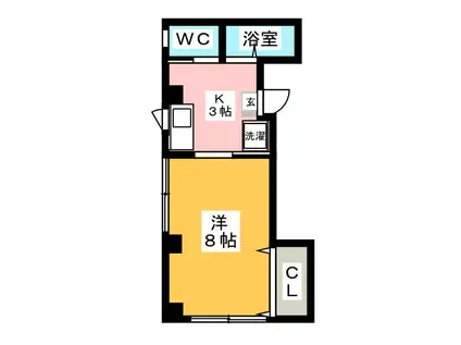 倉澤ビル(1K/1階)の間取り写真