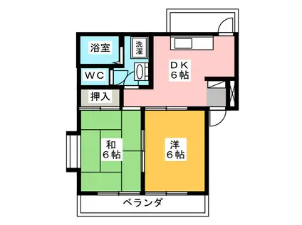 ロキシーコート(2DK/1階)の間取り写真