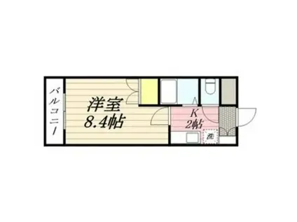 ジュネスドミール(1K/2階)の間取り写真