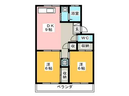 コーポ日光(2DK/3階)の間取り写真