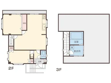 ブリックメゾン(2LDK/2階)の間取り写真