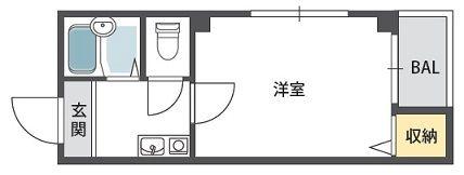 地下鉄谷町線 千林大宮駅 徒歩6分 4階建 築28年(1K/1階)の間取り写真