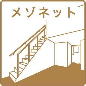 パシオン真(3LDK/1階)の間取り写真