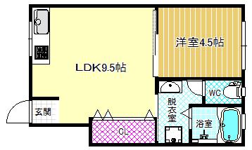 コーポシオツ(1LDK/1階)の間取り写真