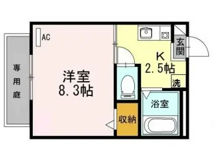アビテMA(1K/1階)の間取り写真