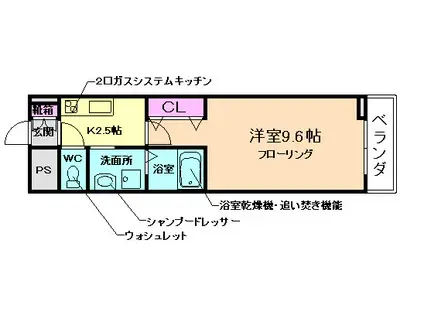 FOREST石橋(1K/3階)の間取り写真