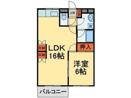 ヴィラウィステII(1LDK/1階)の間取り写真