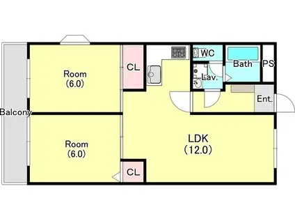 厚木参番館(2LDK/1階)の間取り写真