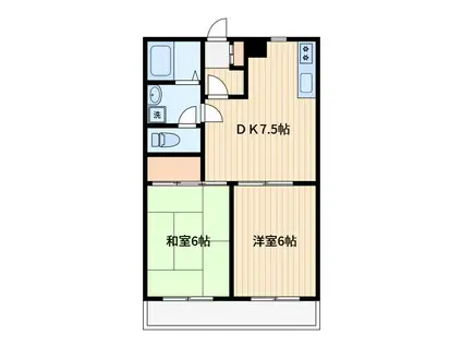 フレール西川ビー棟(2DK/2階)の間取り写真