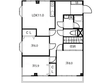 リカーハイツ(3LDK/3階)の間取り写真