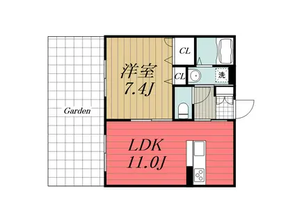 プランドール A /うるいど南2(1LDK/1階)の間取り写真