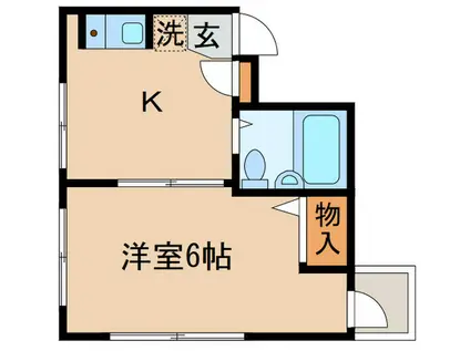 角田ビル(1K/3階)の間取り写真