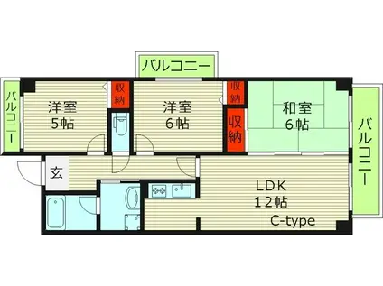 フレグランス鶴見(3LDK/5階)の間取り写真