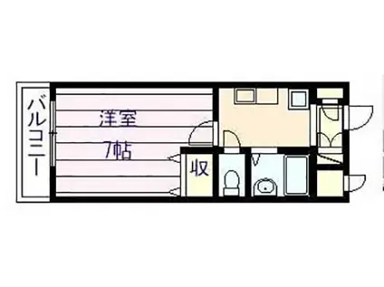 グリーンヒルズ(1K/2階)の間取り写真