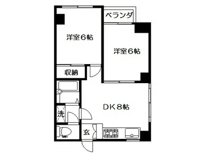 コーポ野田(2DK/3階)の間取り写真