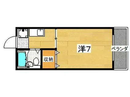 パナフェリカC棟(1K/2階)の間取り写真