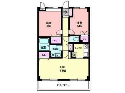 セントラル喜和(2LDK/3階)の間取り写真