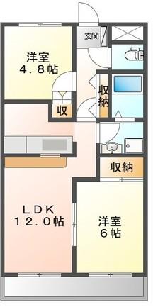 コンフォース東中島(2LDK/3階)の間取り写真
