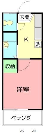 ドルチェ真田(1K/2階)の間取り写真